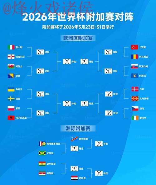 2026世界杯下注实时官方 2026世界杯下注实时官方