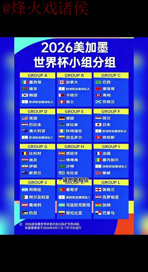 2026世界杯外围入口热门 2026世界杯外围入口热门